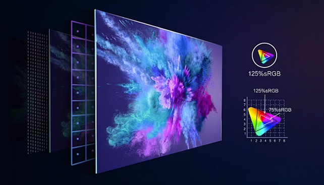 四川顯示屏廠家在川渝地區(qū)的發(fā)展態(tài)勢(shì)與前景